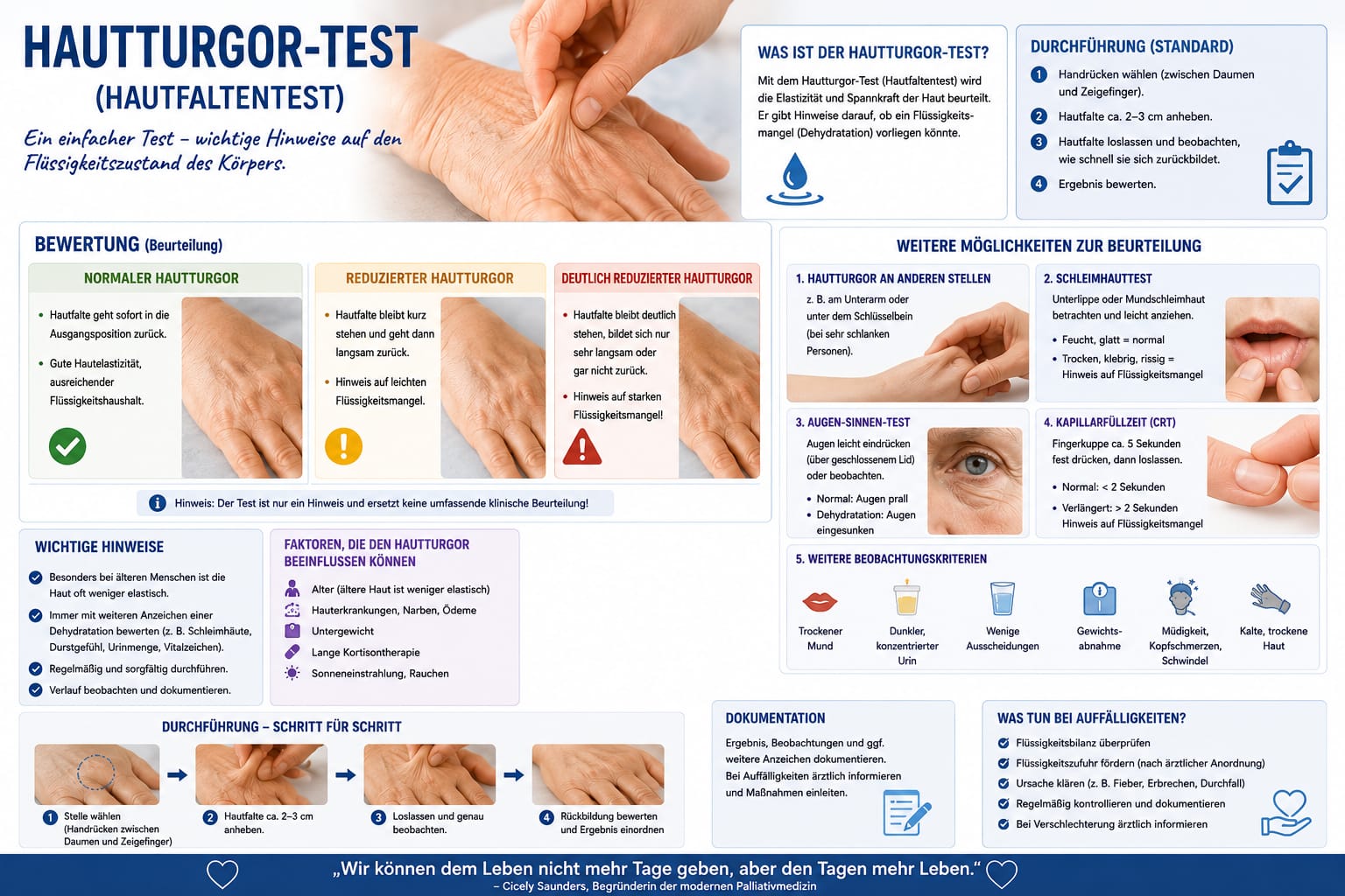 Hautturgor-Test